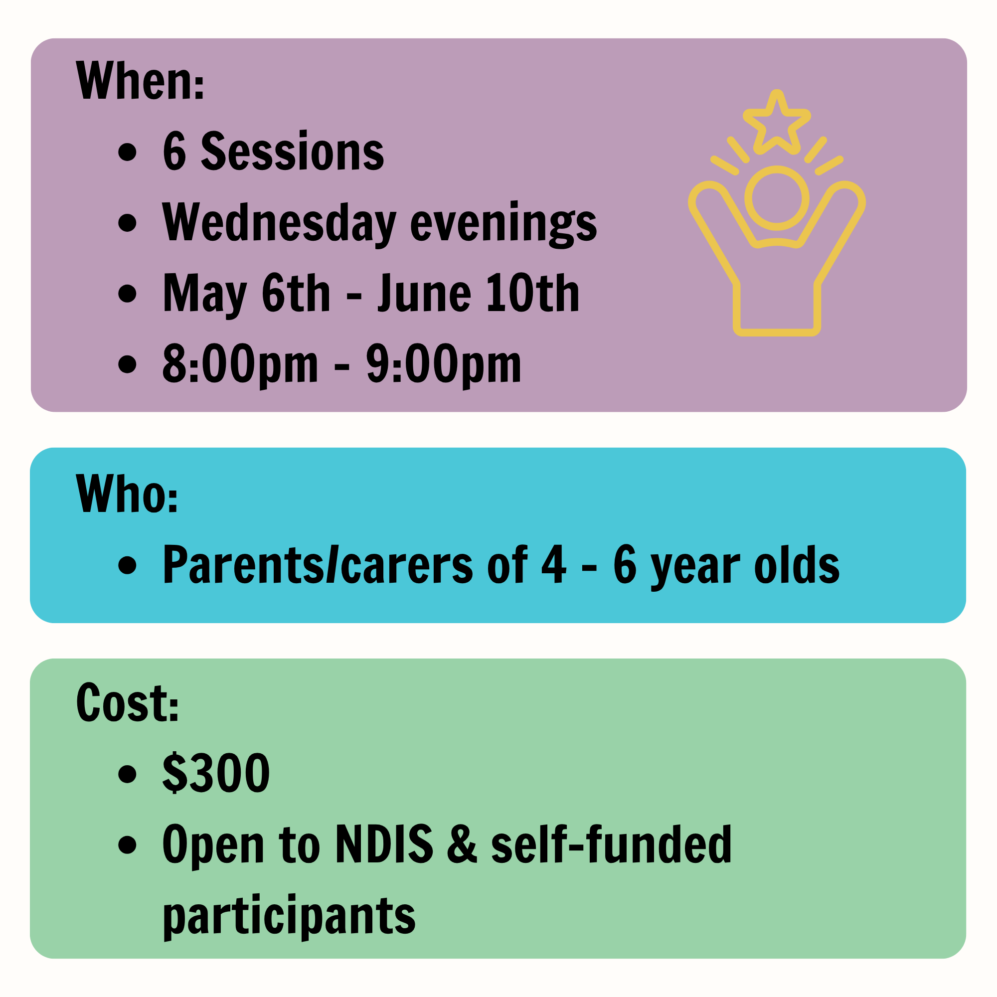 Open to NDIS & self-funded participants Cost $300 (Logo)